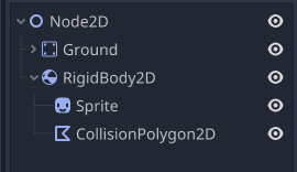 CollisionPolygon2D子节点