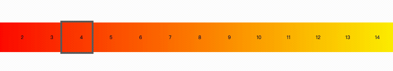 Camera2D在画布上移动