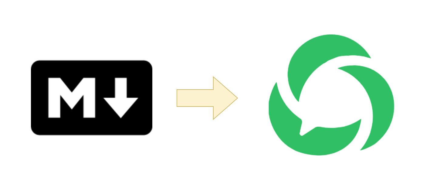 Markdown导入公众号