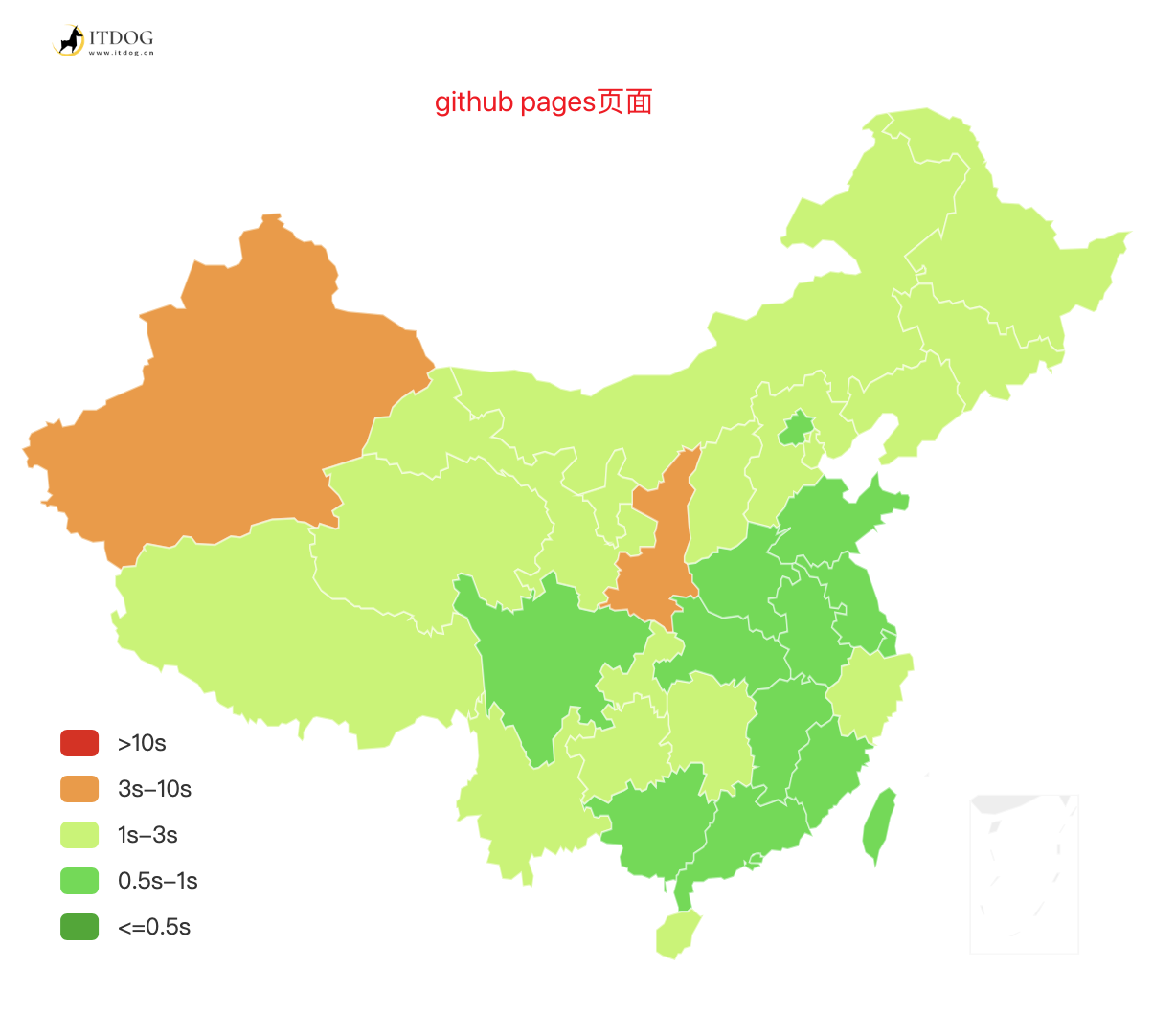 github pages在国内的测速情况